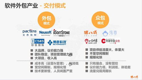 成立不到四年，年入四千萬，無一個(gè)項(xiàng)目爛尾 探秘一家軟件外包公司的崛起之道