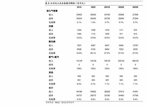 企業(yè)接了軟件單子算外包嗎？深度解析軟件外包與服務(wù)定義