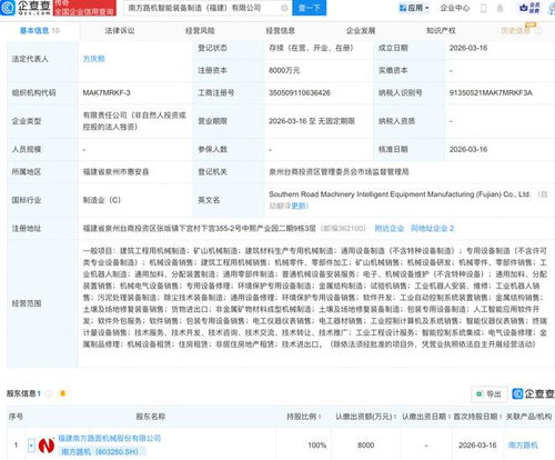 南方路機(jī)布局智能裝備制造，旗下新公司涉足AI與軟件外包服務(wù)
